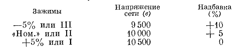 Векторные диаграммы напряжений трехфазных трансформаторов при симметричной и несимметричной нагрузках - student2.ru