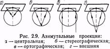 Видоизмененная поликоническая (международная) проекция - student2.ru