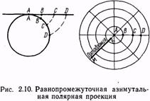 Видоизмененная поликоническая (международная) проекция - student2.ru