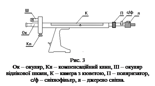 вивчення зовнішнього фотоефекту - student2.ru