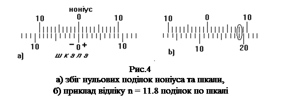 вивчення зовнішнього фотоефекту - student2.ru