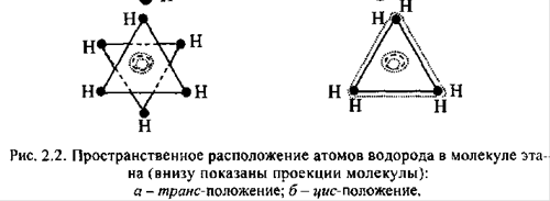 Внутреннее вращение в макромолекулах - student2.ru