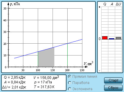 Внутренняя энергия. Количество теплоты. Работа в термодинамике - student2.ru