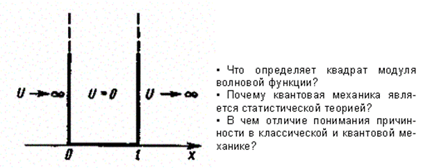 Вопрос 17. Частица в одномерной прямоугольной «потенциальной яме» c бесконечно высокими «стенками» - student2.ru