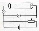 Вопрос. Основы классической (электронной) теории электропроводности металлов. Вывод закона Ома в дифференциальной форме. - student2.ru