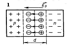 Вопрос. Р-п переход и его свойства. Вентильный фотоэффект. - student2.ru