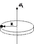 вращательное движение твёрдых тел - student2.ru