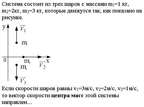 Вращение твердого тела происходит по закону - student2.ru