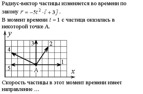 Вращение твердого тела происходит по закону - student2.ru