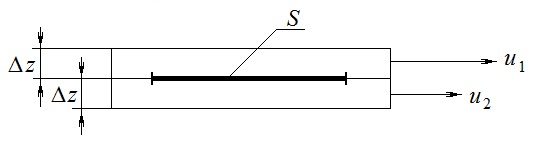 Вязкость (внутреннее трение). Закон Ньютона. Коэффициент вязкости - student2.ru