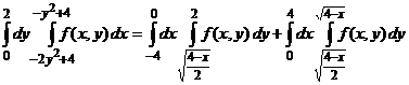 Вычисление двойного интеграла. - student2.ru