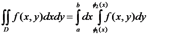 Вычисление двойного интеграла в декартовых координатах - student2.ru