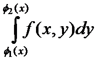 Вычисление двойного интеграла в декартовых координатах - student2.ru