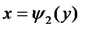 Вычисление двойного интеграла в декартовых координатах - student2.ru