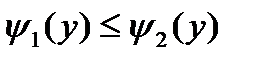 Вычисление двойного интеграла в декартовых координатах - student2.ru