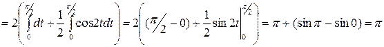 вычисление определенного интеграла - student2.ru