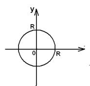 Вычисление площади криволинейной трапеции заданной в параметрической форме - student2.ru