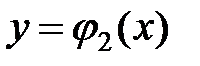 Вычисление тройного интеграла в декартовых координатах - student2.ru