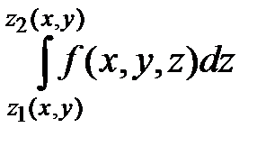 Вычисление тройного интеграла в декартовых координатах - student2.ru