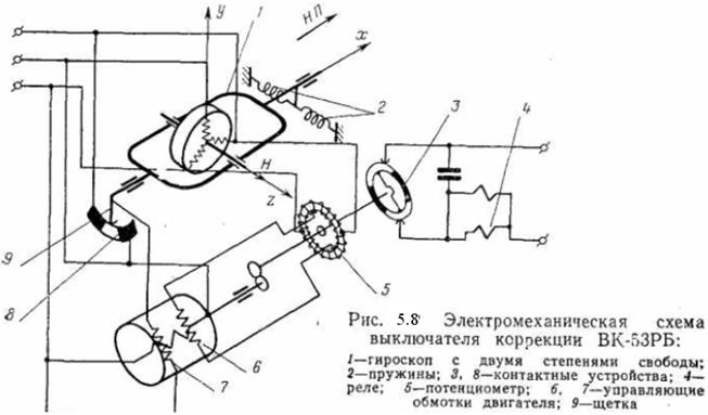 выключатель коррекции вк-53рб - student2.ru