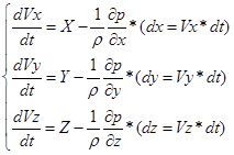 Вывод дифференциальных уравнений движения - student2.ru