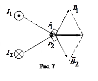 Взаимодействие токов. Магнитная индукция - student2.ru