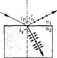 Явление полного внутреннего отражения света. - student2.ru
