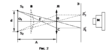 Экспериментальная часть. ИЗУЧЕНИЕ ЯВЛЕНИЯ ИНТЕРФЕРЕНЦИИ СВЕТА - student2.ru