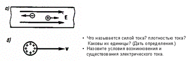 Электрический ток, сила и плотность тока - student2.ru
