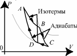 Электрический ток. Закон Ома - student2.ru