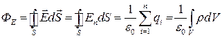 Электрическое поле в вакууме и веществе - student2.ru