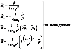 Электричество и магнетизм формулы. - student2.ru