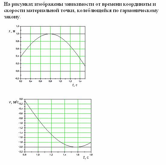 электромагнетизм 2010-2011 - student2.ru