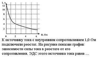 электромагнетизм 2010-2011 - student2.ru