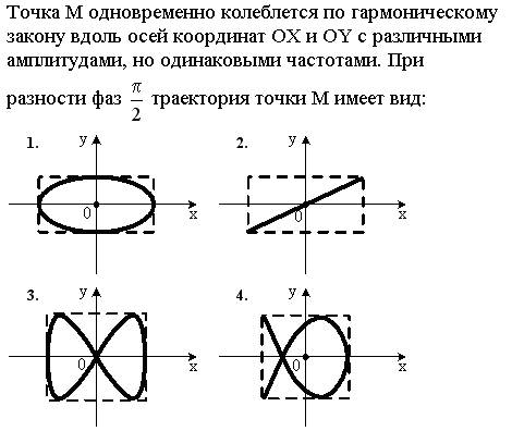 электромагнетизм 2010-2011 - student2.ru