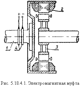 Электромагнитная асинхронная муфта - student2.ru
