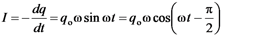 Электромагнитные колебания. Колебания электрического заряда могут быть выражены уравнением: - student2.ru