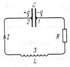 Электромагнитные колебания (ЭМК). Гармонические колебания в контуре. Затухающие ЭМК в контуре. Характеристики затухания. Вынужденные ЭМК в последовательном контуре. Резонанс. - student2.ru