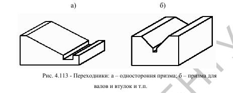 Электромагнитные приспособления - student2.ru