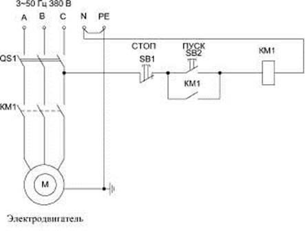 Электромагнитные пускатели - student2.ru