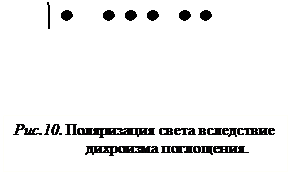 ЭЛЕКТРОМАГНИТЫЕ ВОЛНЫ. Уравнение электромагнитной волны. СВЕТ КАК ЭЛЕКТРОМАГНИТНАЯ ВОЛНА - student2.ru