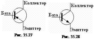 Электронно-дырочный переход - student2.ru