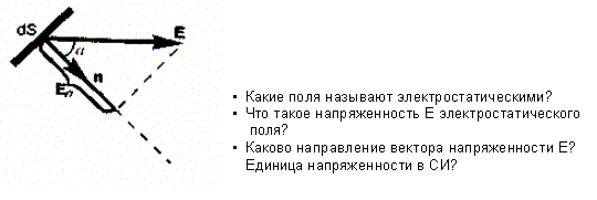 Электростатическое поле. Напряженность - student2.ru