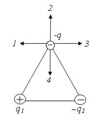 Электростатическое поле. Поле точечного заряда. Принцип суперпозиции. - student2.ru
