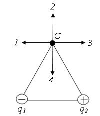 Электростатическое поле. Поле точечного заряда. Принцип суперпозиции. - student2.ru