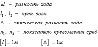 Электростатическое взаимодействие тел. - student2.ru