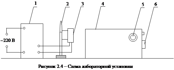 Задачи к лабораторной работе. 1. Изучить спектр испускания атомов ртути - student2.ru