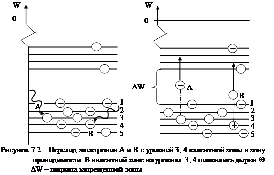 Задачи к лабораторной работе. Изучение вентильного фотоэффекта - student2.ru