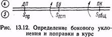 Задачи самолетовождения, решаемые с помощью радиокомпаса - student2.ru