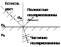 Законы теплового излучения - student2.ru